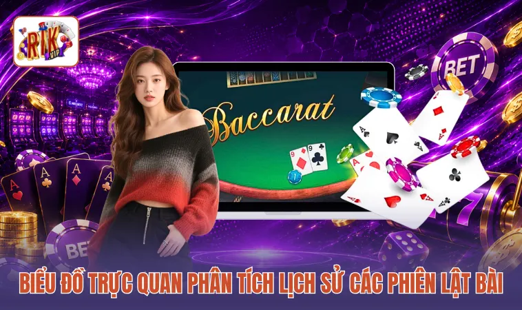 Biểu đồ trực quan phân tích lịch sử các phiên lật bài